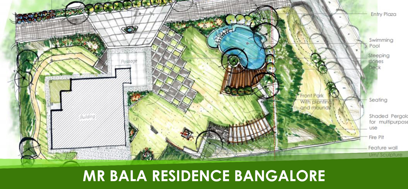 Mr BALA Residence Bangalore