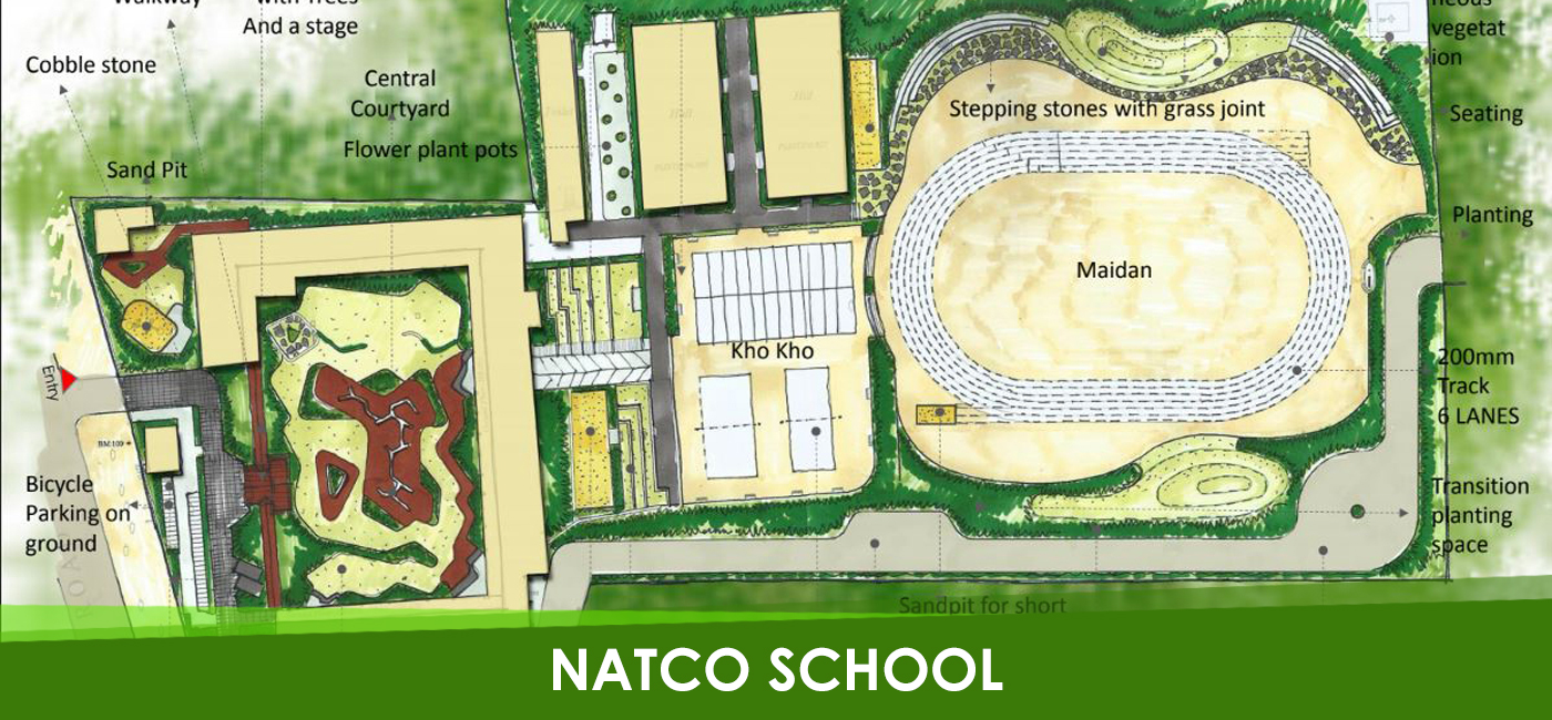 NATCO School